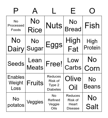 Paleo Bingo Card