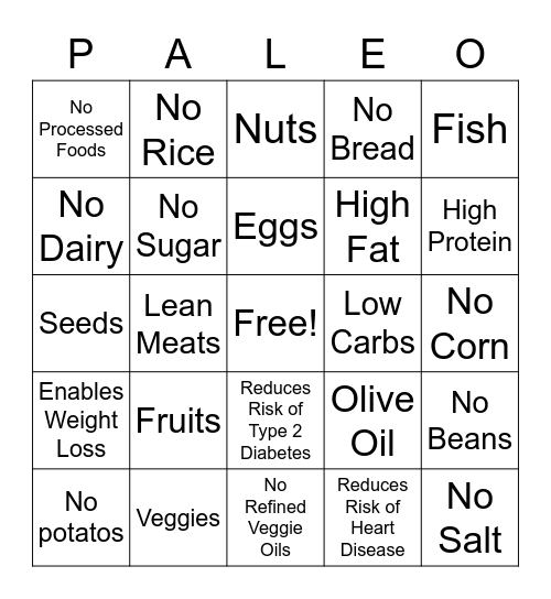 Paleo Bingo Card