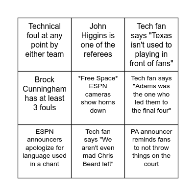Chris Beard's return to Lubbock Bingo Card