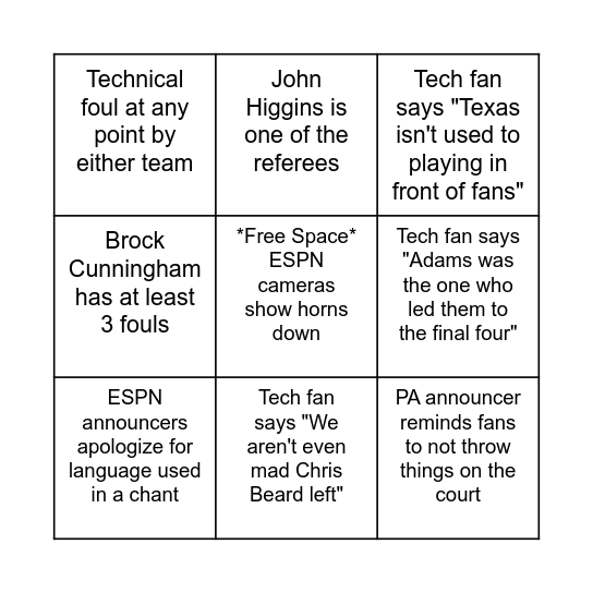 Chris Beard's return to Lubbock Bingo Card