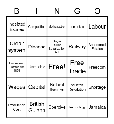 Problems in the Sugar Industry Bingo Card
