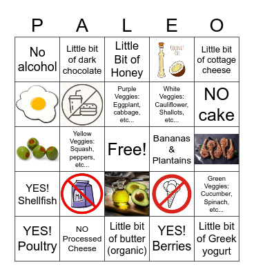 Paleo Diet Good, Mild, and Bad Foods Bingo Card