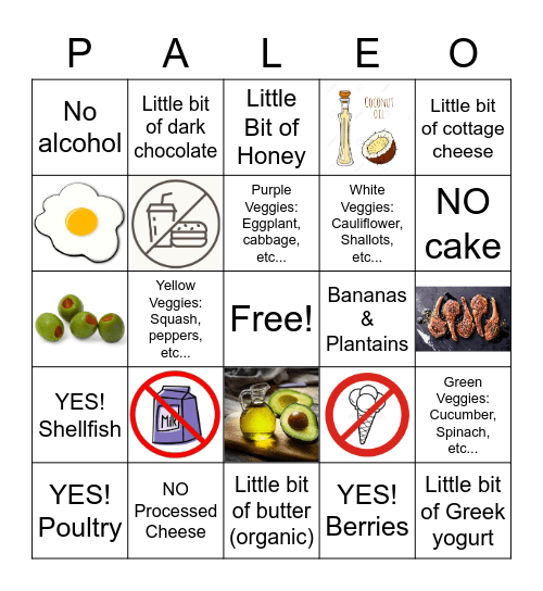 Paleo Diet Good, Mild, and Bad Foods Bingo Card