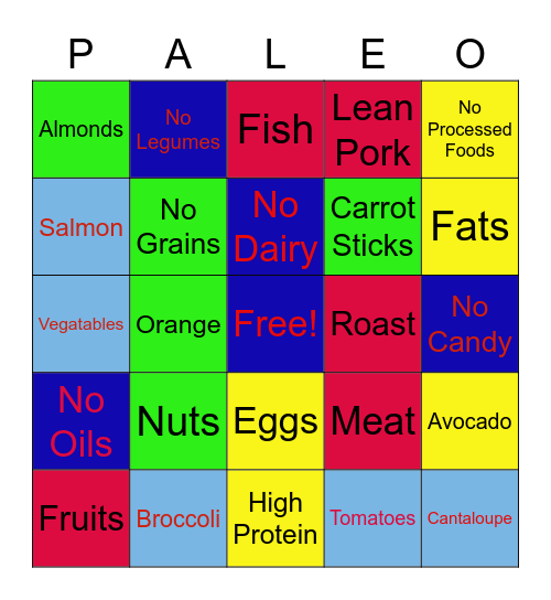 Paleo Bingo Card