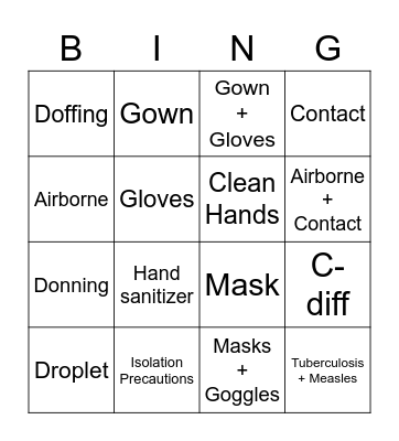 Isolation Precautions Bingo Card