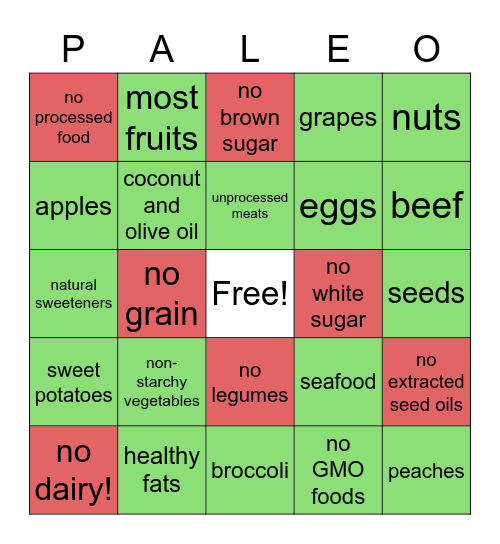 Paleo Bingo Card