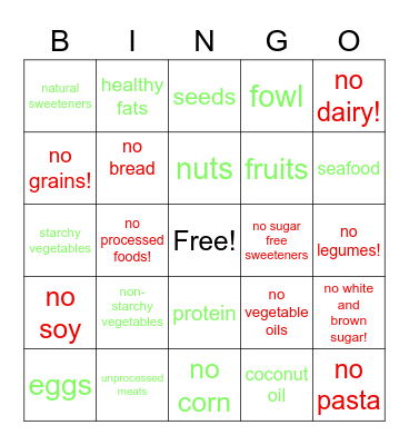 PALEO Bingo Card