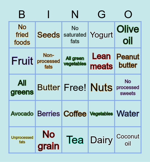 Keto Diet Bingo Card