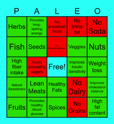 Paleo Diet Bingo Card