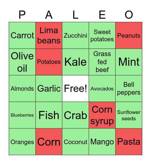 What foods are paleo? Bingo Card