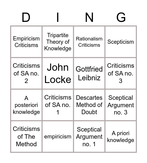 Epistemology Bingo Card