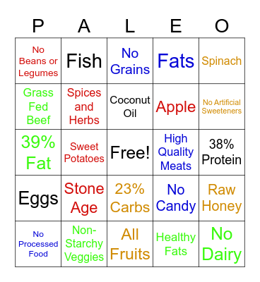 Paleo Bingo Card