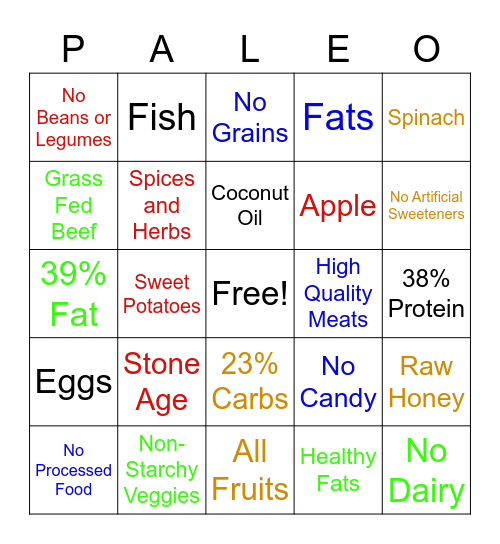 Paleo Bingo Card