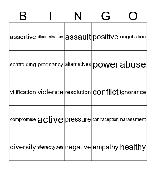 R.E.S.P.E.C.T Relationships! Bingo Card