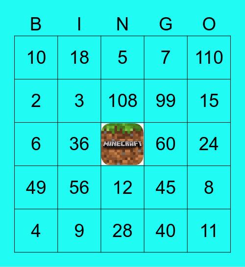 Multiplication & Division Bingo! Bingo Card