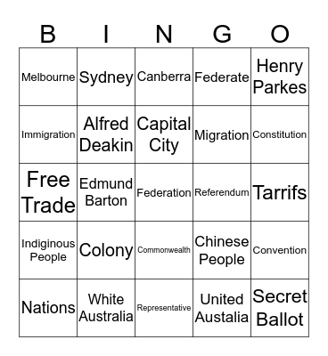 Federation Bingo Card