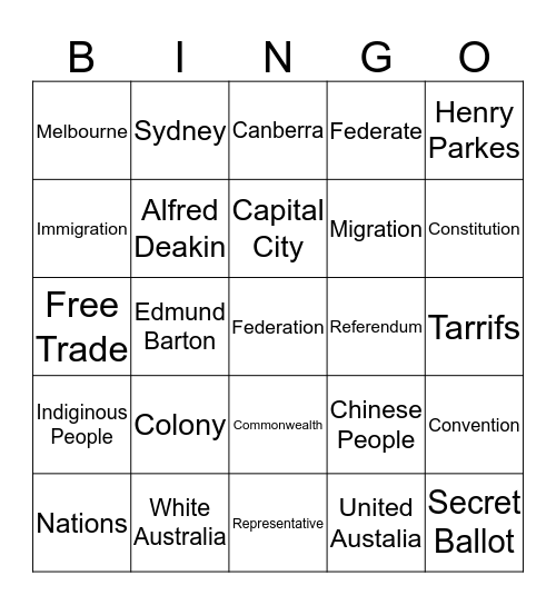 Federation Bingo Card