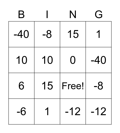 Directed Numbers Bingo Card