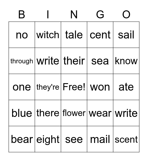 Homophones-Sound the same/Spelled differently. Bingo Card