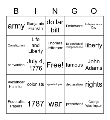 Weintraub Ch : The United Stated States Bingo Card