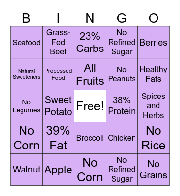 Paleo Bingo Card