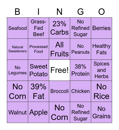 Paleo Bingo Card