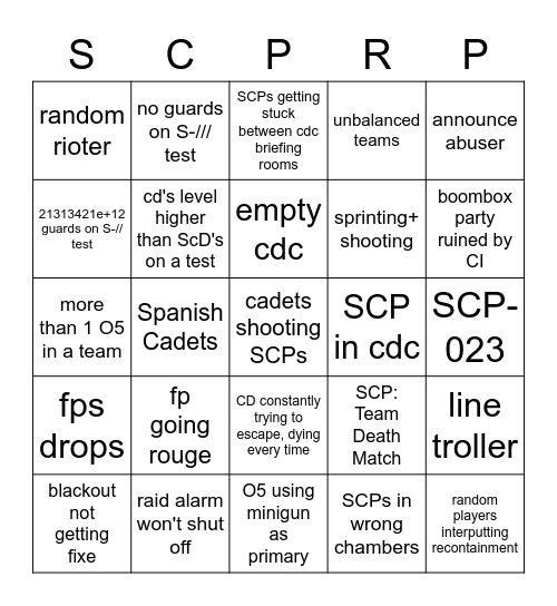 SCP:RP annoying stuff bingo Card