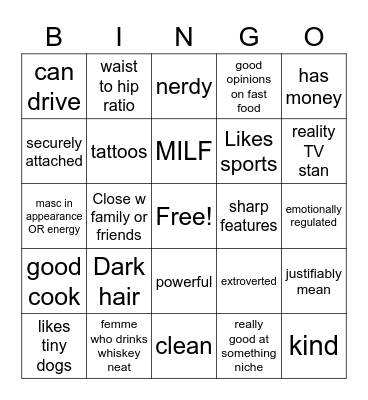 Kelly’s type Bingo Card