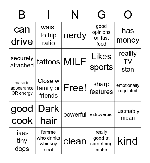 Kelly’s type Bingo Card