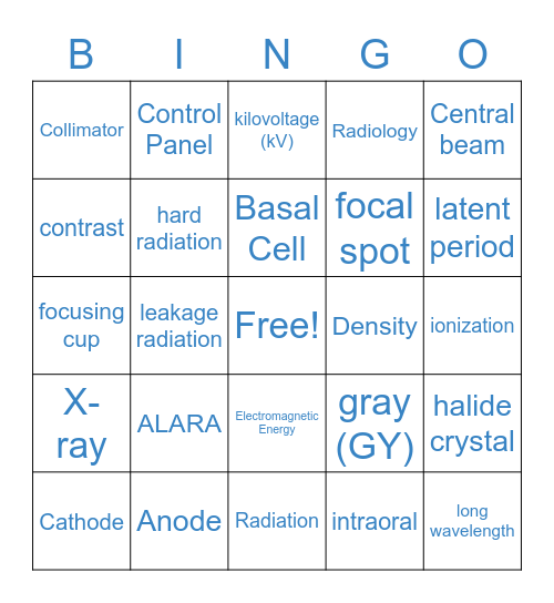 Radiography Bingo Card