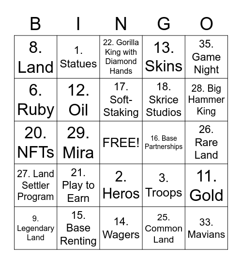 Mavia Bingo - BroLouie23 Bingo Card