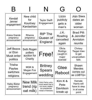 2022 Bingo Card