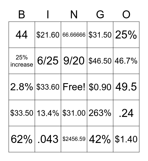 Chapter 7 Test Review Bingo Card