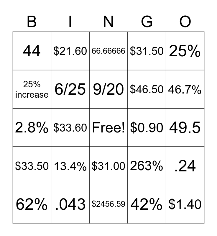 Chapter 7 Test Review Bingo Card