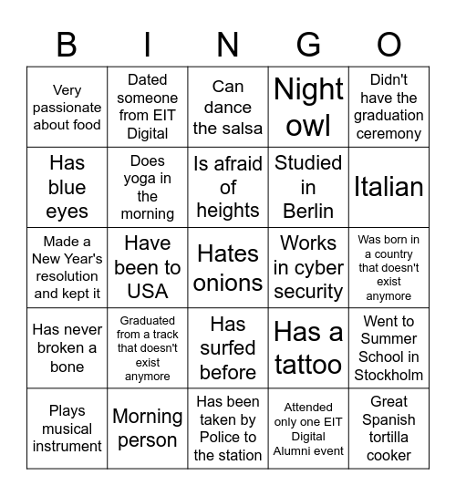 EIT Digital3 Bingo Card