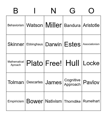 Important People Bingo Card