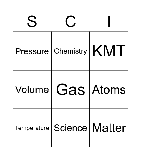 Science 10 Bingo Card