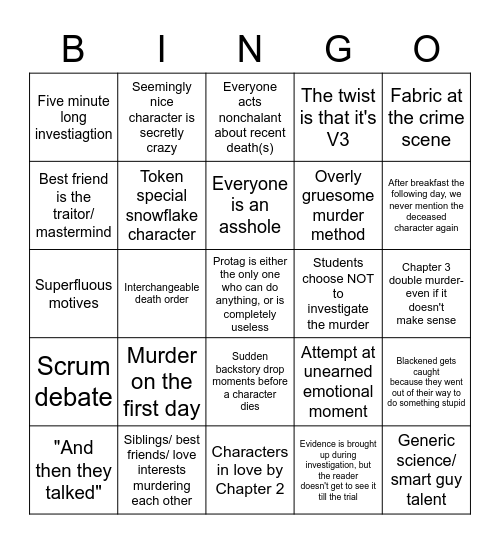 John and Kelli's Fangan Trope Bingo! Bingo Card