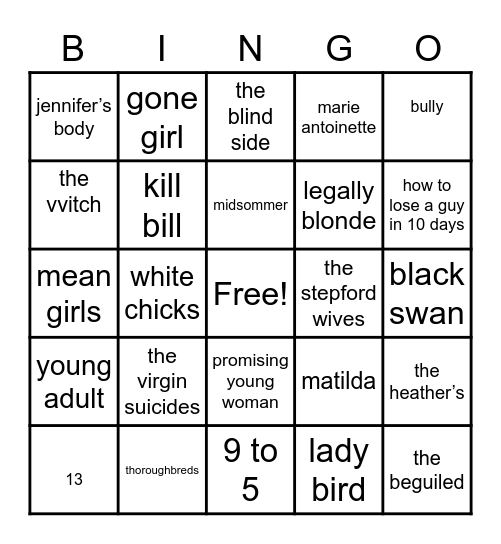 female manipulator movies Bingo Card