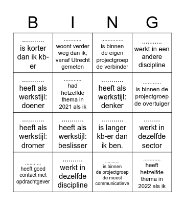 Knowledge broker bingo Card