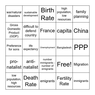 Population Dynamics Bingo Card