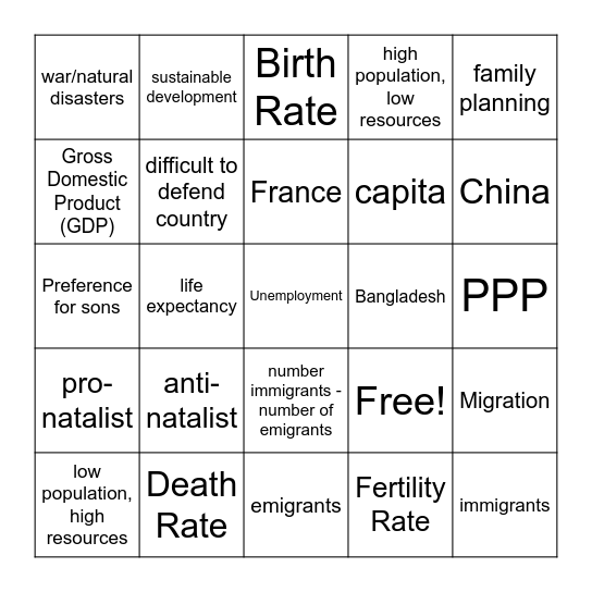 Population Dynamics Bingo Card