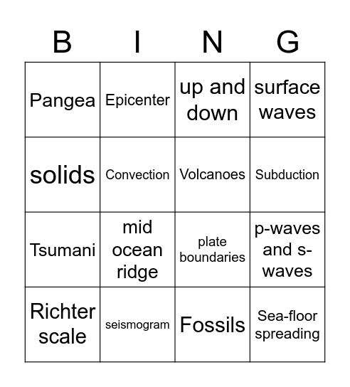 EQ and plate tectonics quiz review Bingo Card