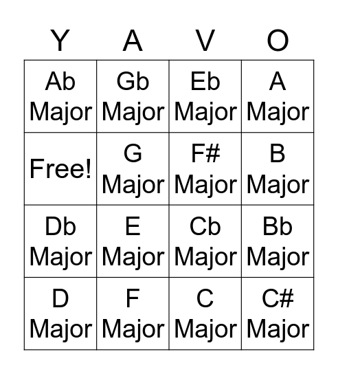 Key Signature Bingo Card