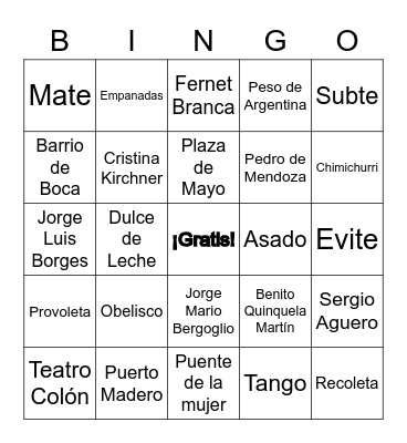 Buenos Aires, Argentina Bingo Card