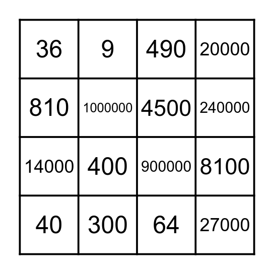 Multiplikations Bingo Card