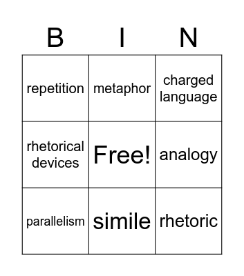 Rhetorical Bingo Card