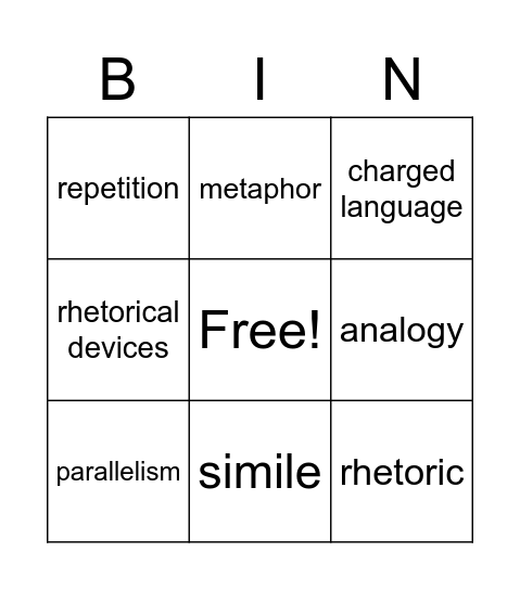 Rhetorical Bingo Card