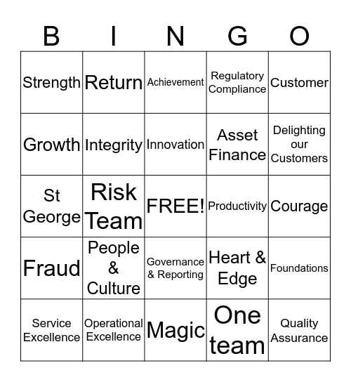 Asset Bingo Card