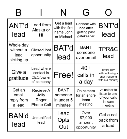 Inbound Sales Team Bingo Card